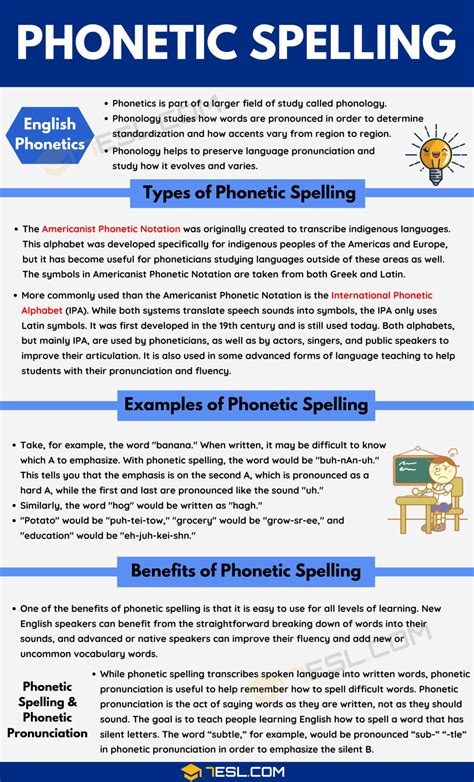 speellingo|spelling meaning.